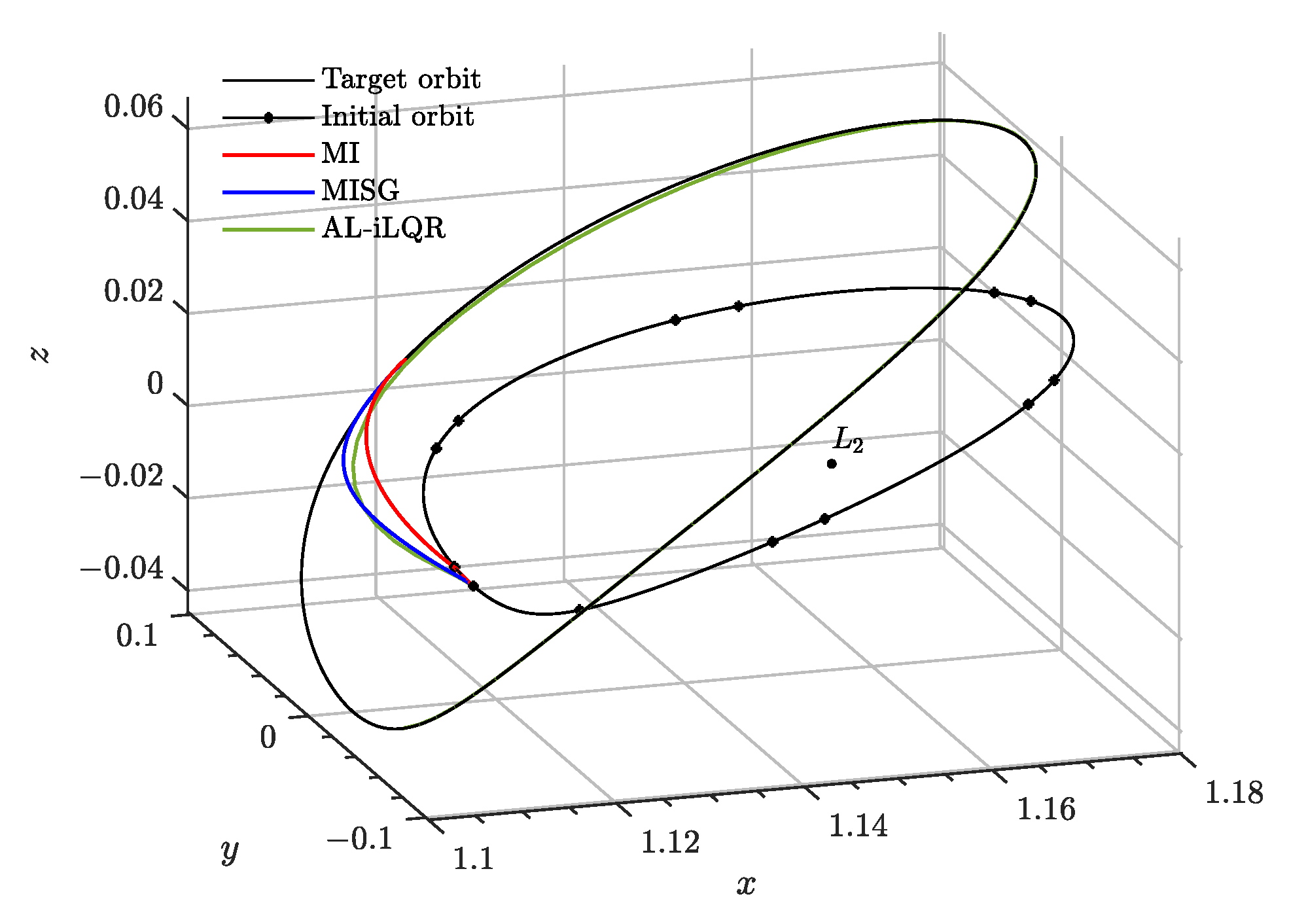 Aerospace 09 00798 g003 Aerospace 09 00798 g003