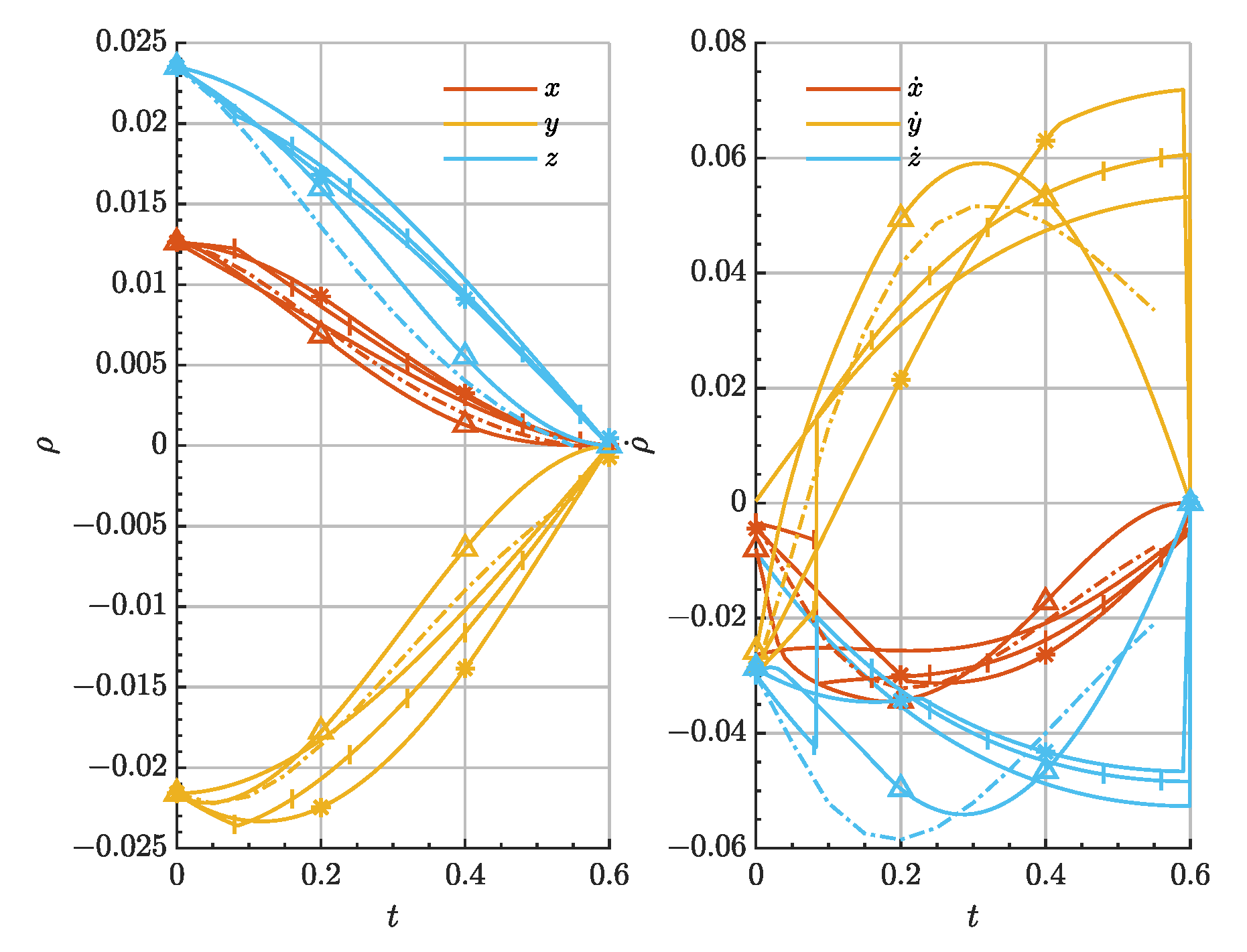 Aerospace 09 00798 g004 Aerospace 09 00798 g004