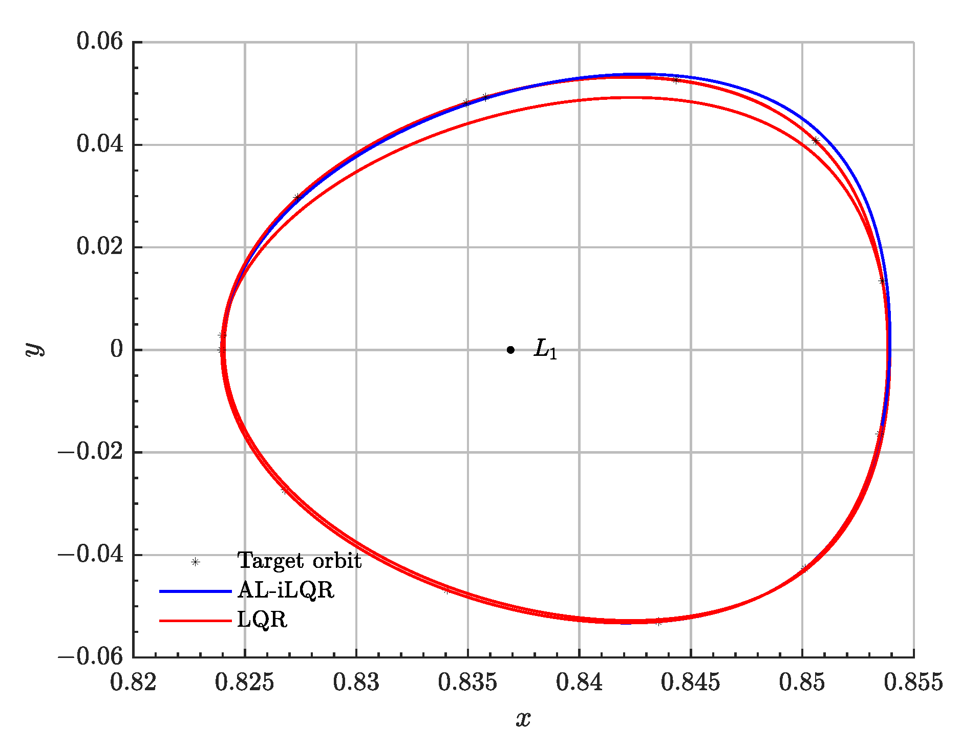 Aerospace 09 00798 g007 Aerospace 09 00798 g007