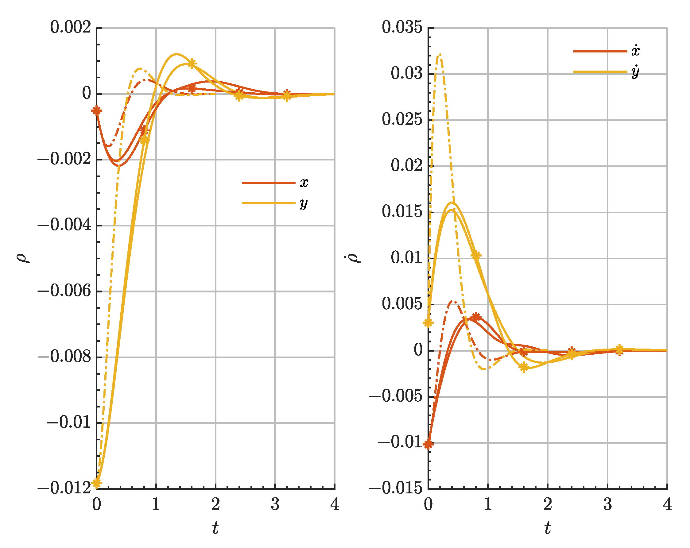 Aerospace 09 00798 g008 Aerospace 09 00798 g008