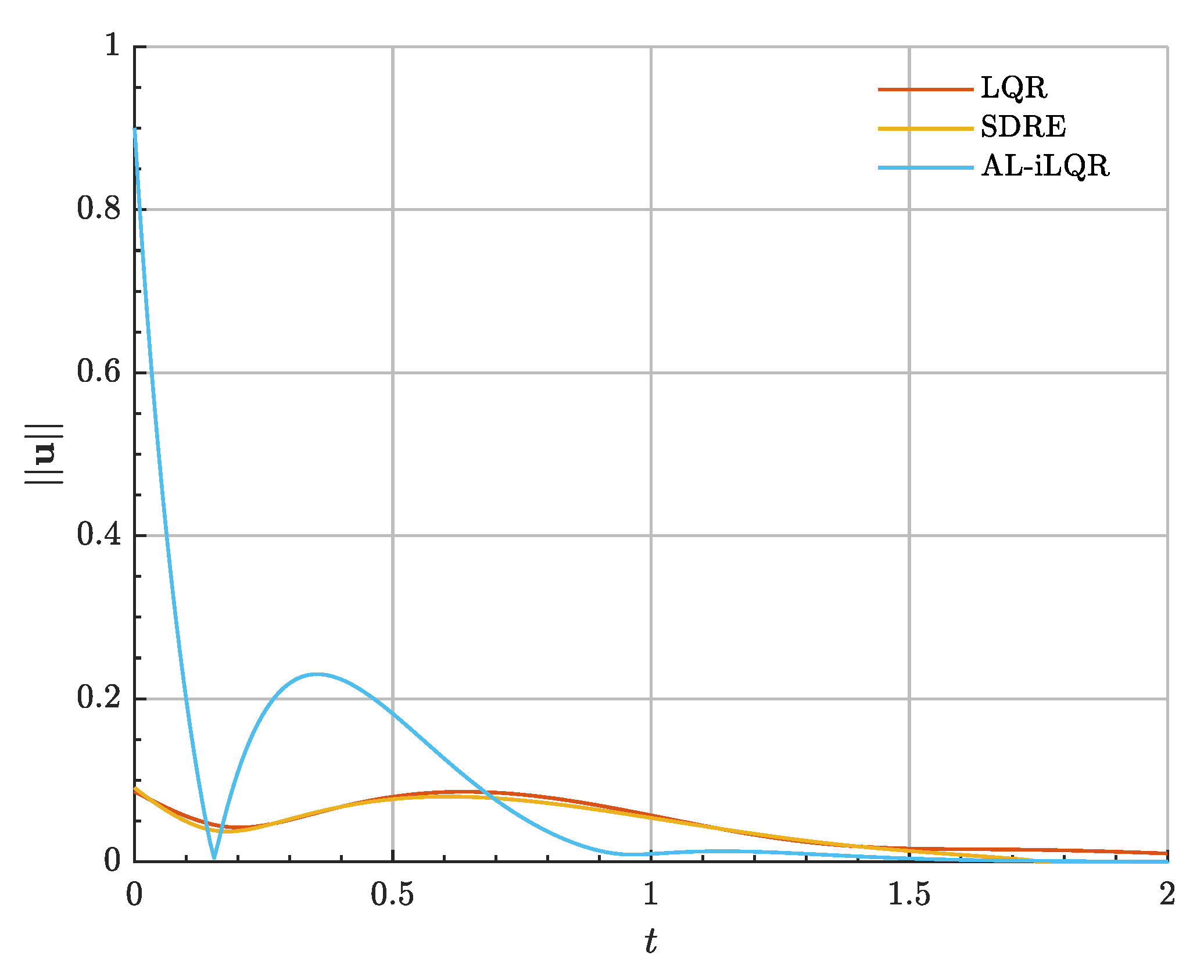 Aerospace 09 00798 g009 Aerospace 09 00798 g009