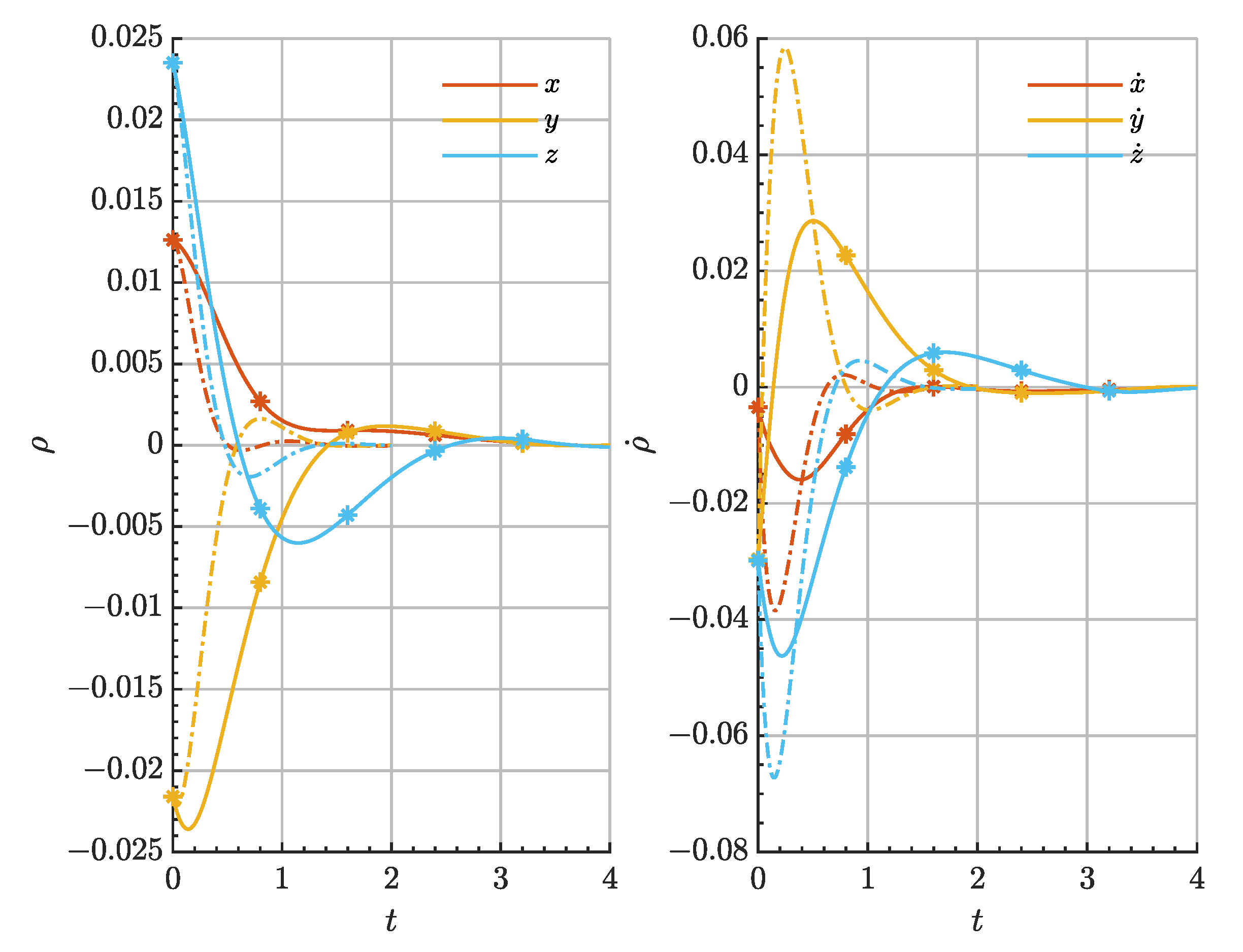 Aerospace 09 00798 g010 Aerospace 09 00798 g010