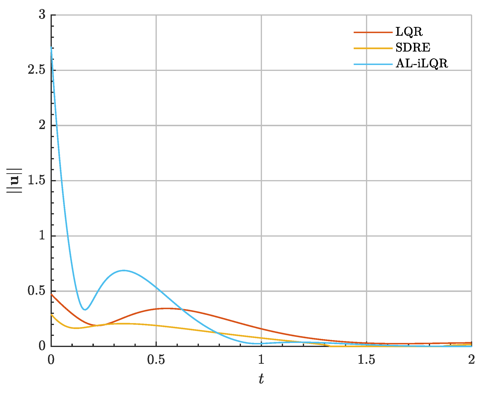 Aerospace 09 00798 g011 Aerospace 09 00798 g011
