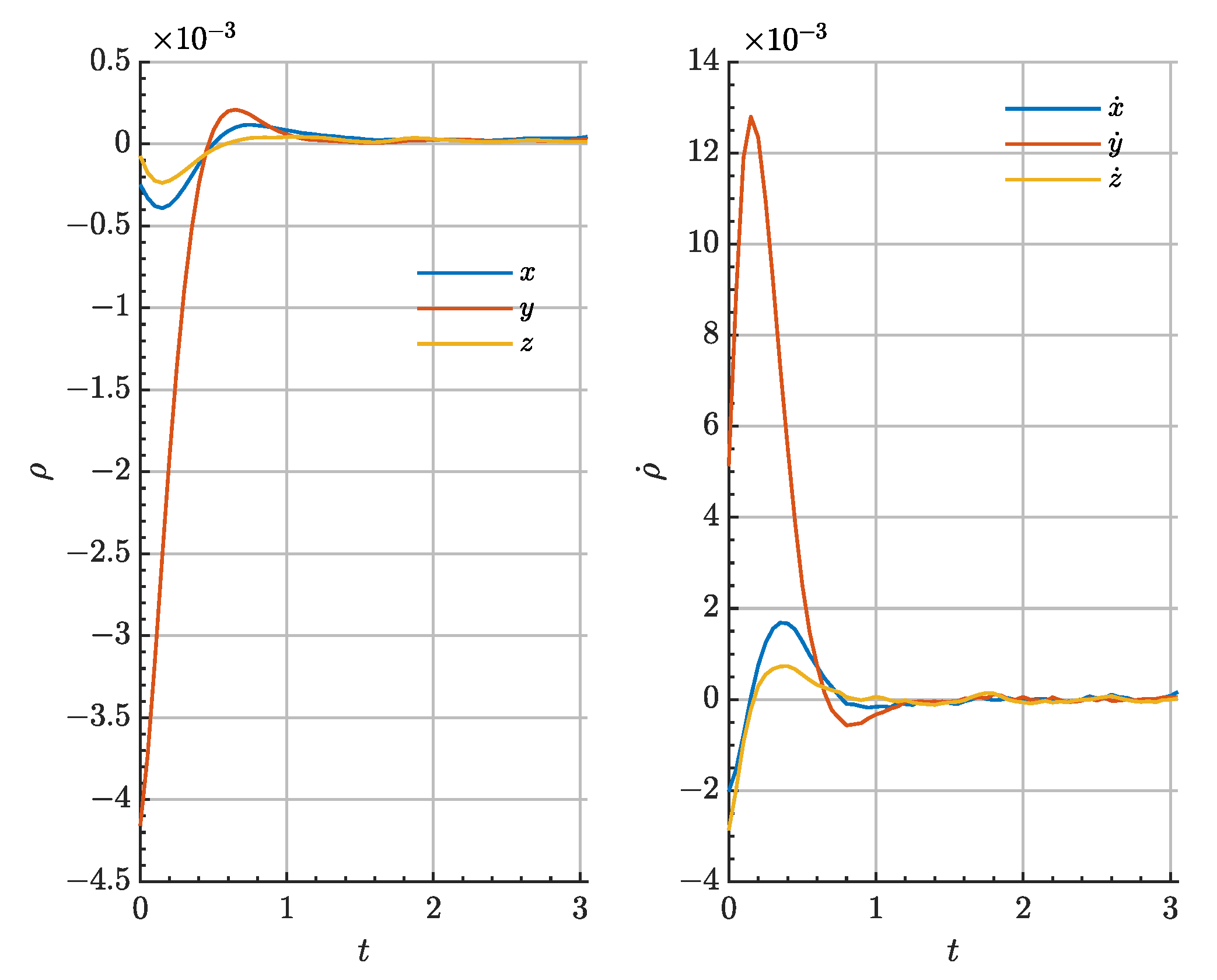 Aerospace 09 00798 g012 Aerospace 09 00798 g012