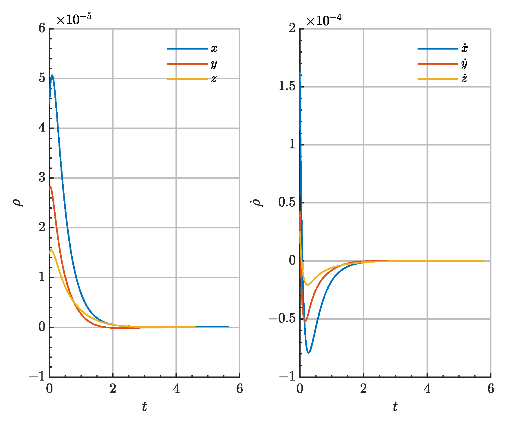 Aerospace 09 00798 g014 Aerospace 09 00798 g014