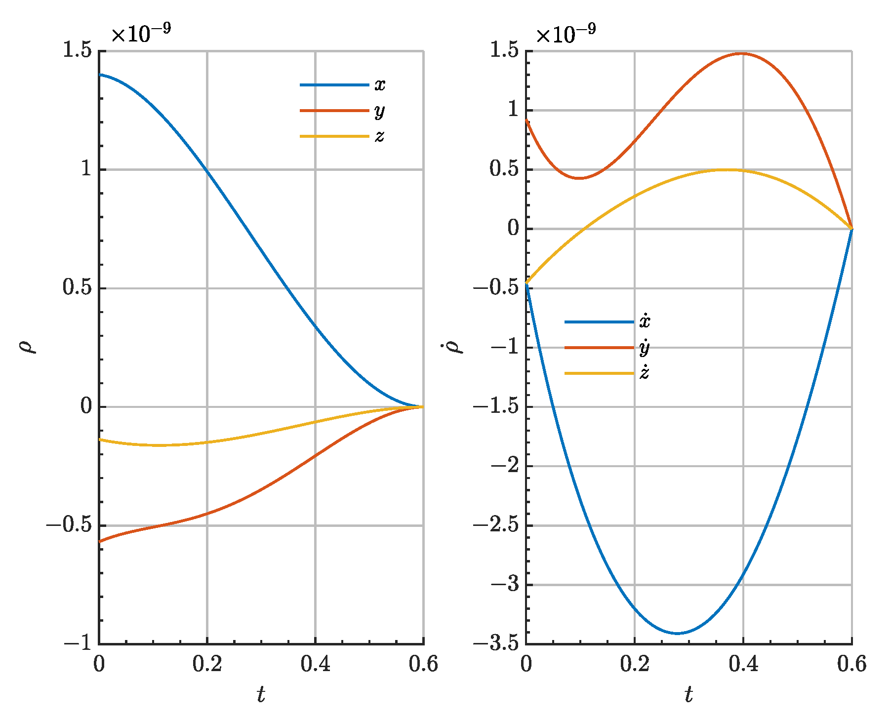 Aerospace 09 00798 g016 Aerospace 09 00798 g016