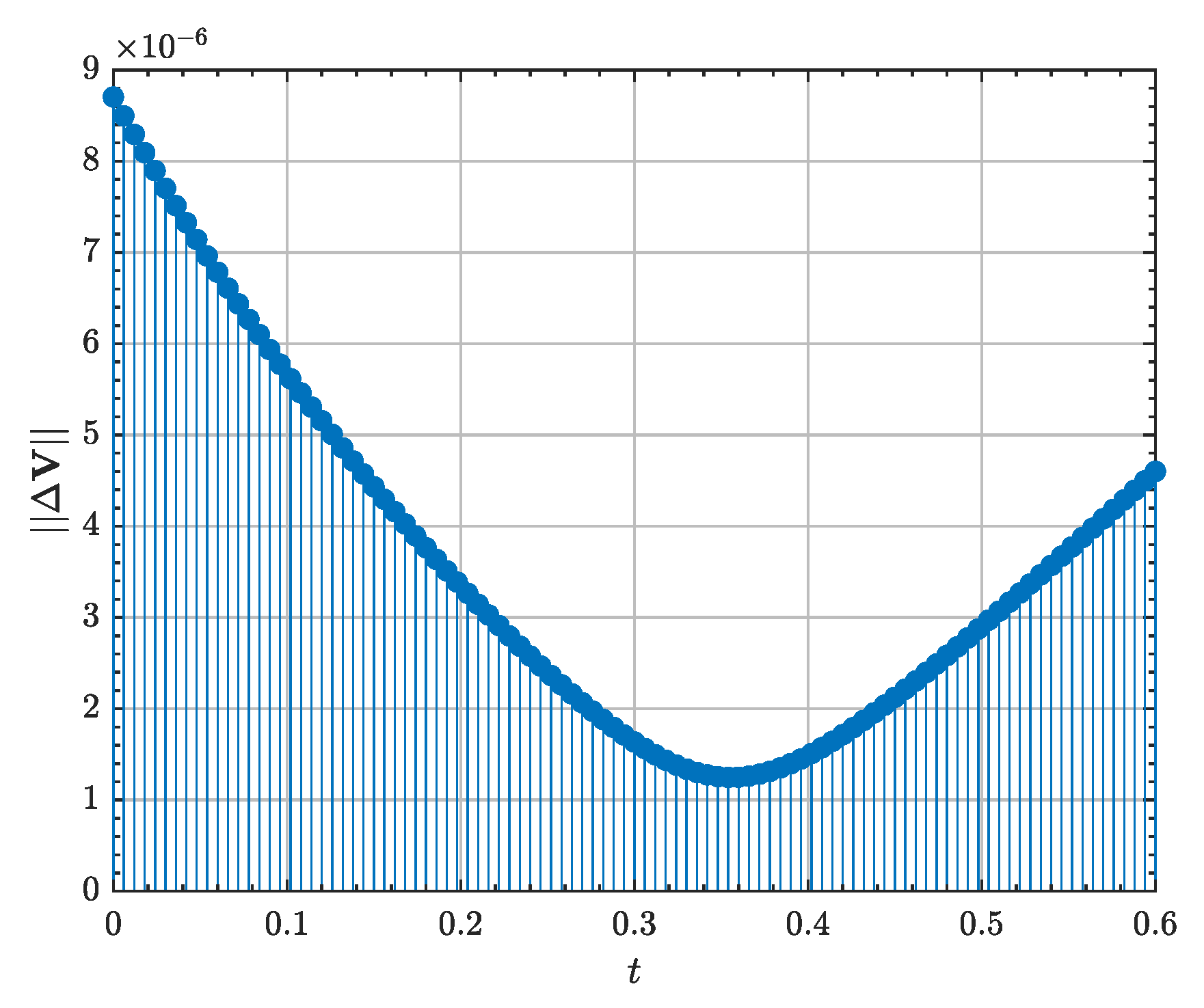 Aerospace 09 00798 g017 Aerospace 09 00798 g017