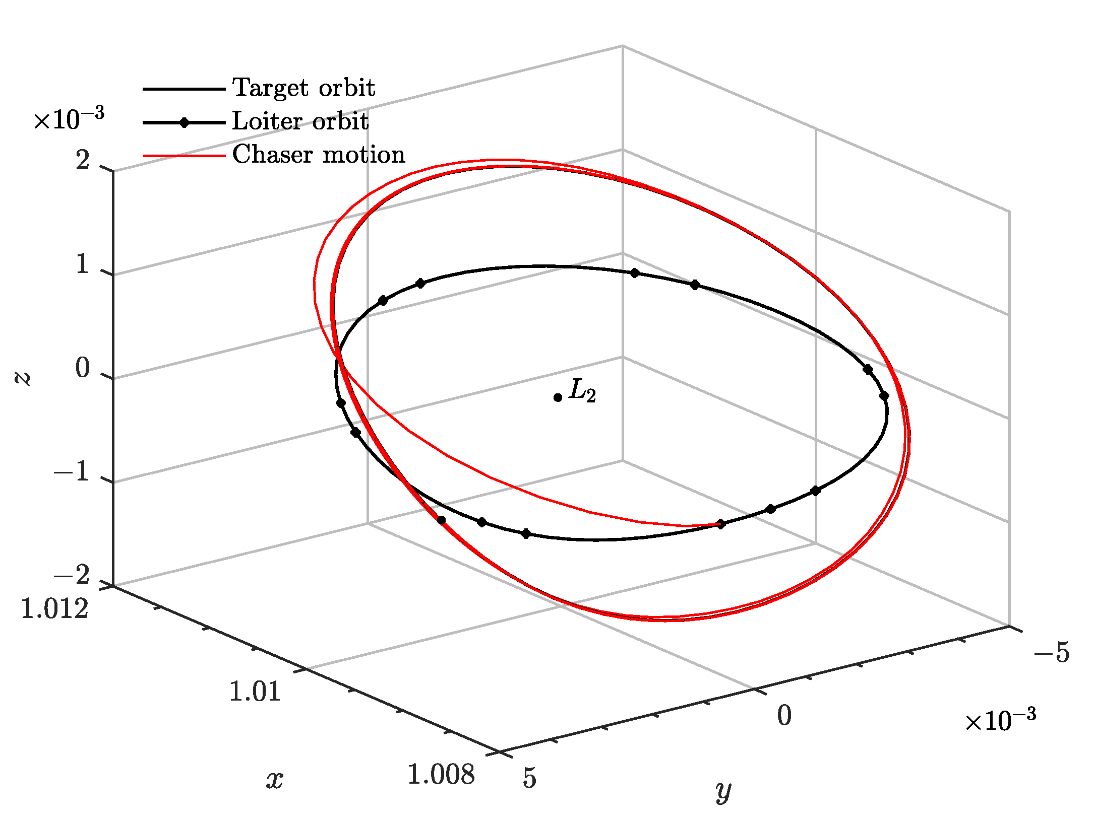 Aerospace 09 00798 g018 Aerospace 09 00798 g018
