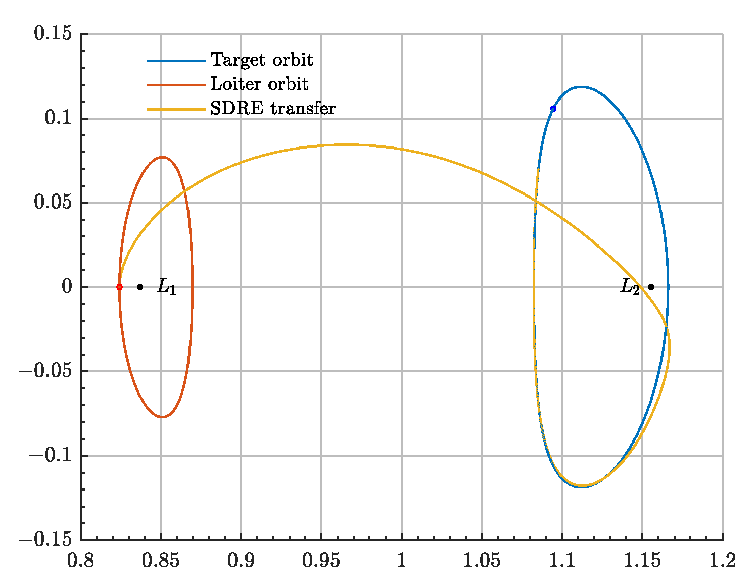 Aerospace 09 00798 g019 Aerospace 09 00798 g019