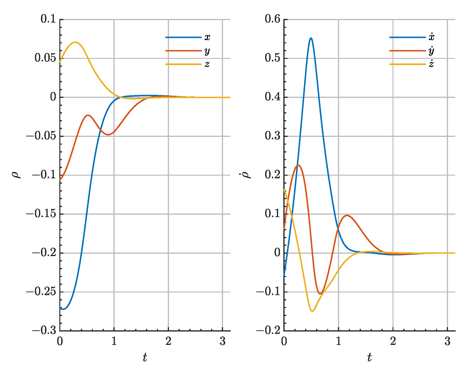 Aerospace 09 00798 g020 Aerospace 09 00798 g020