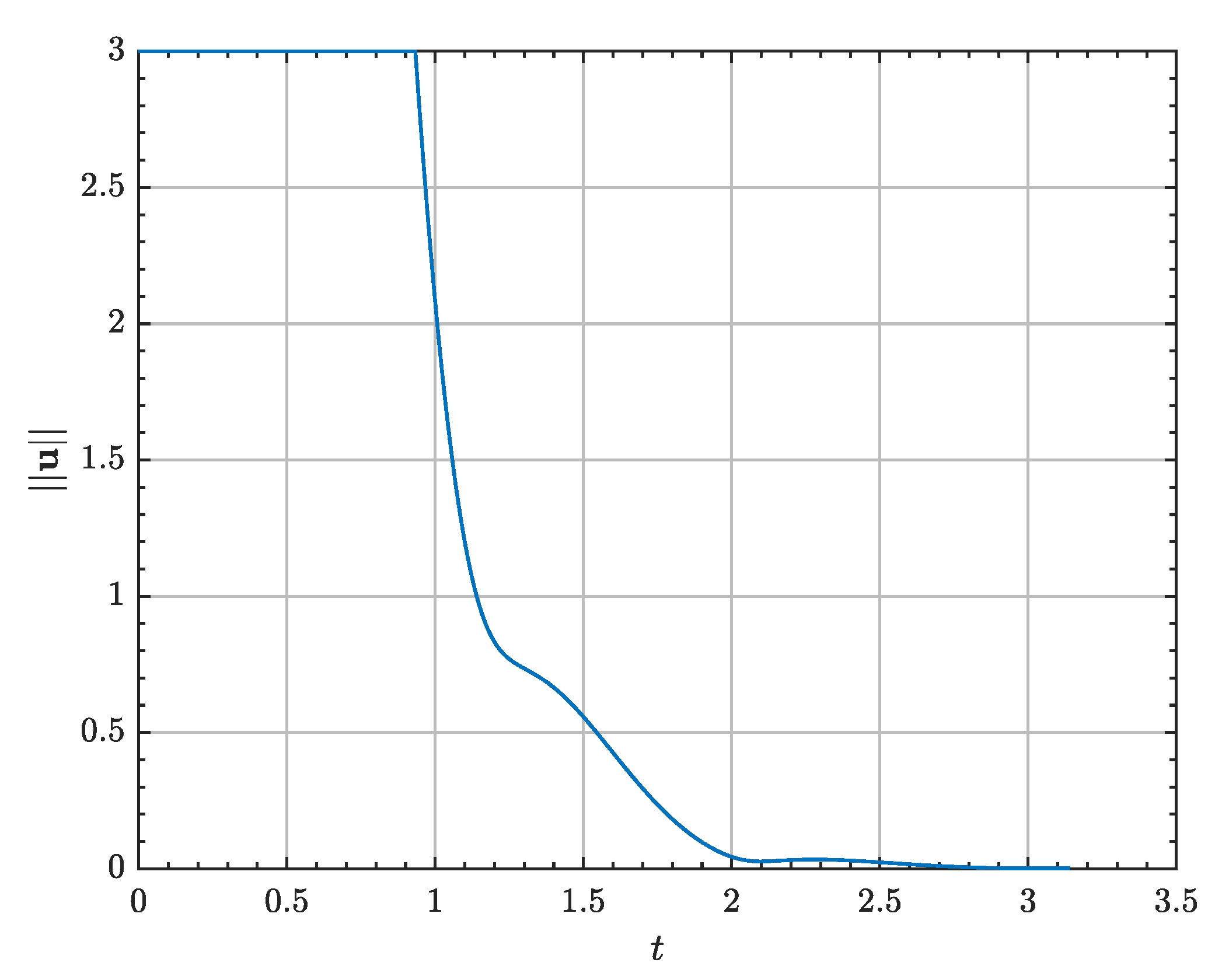 Aerospace 09 00798 g021 Aerospace 09 00798 g021