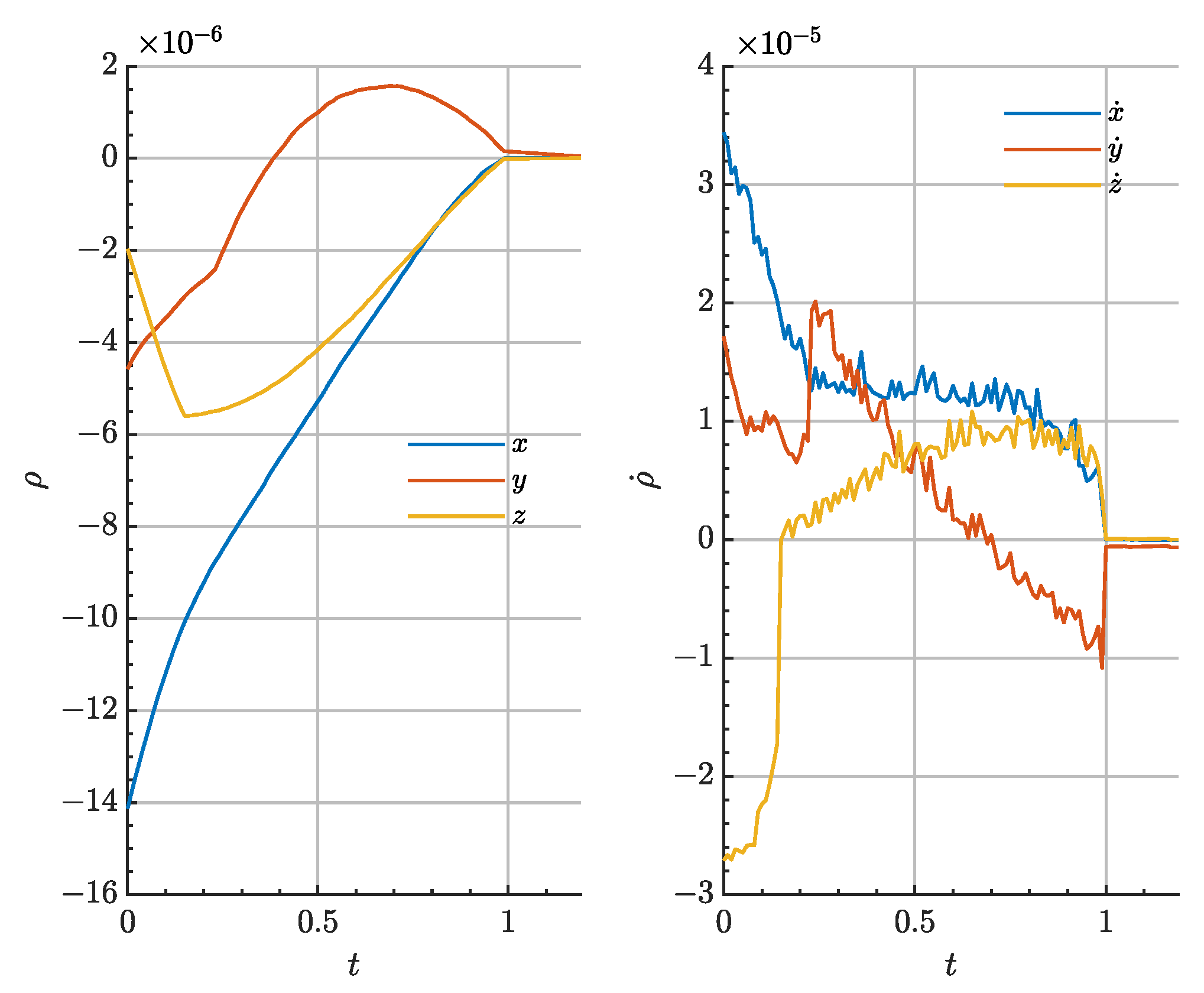 Aerospace 09 00798 g022 Aerospace 09 00798 g022