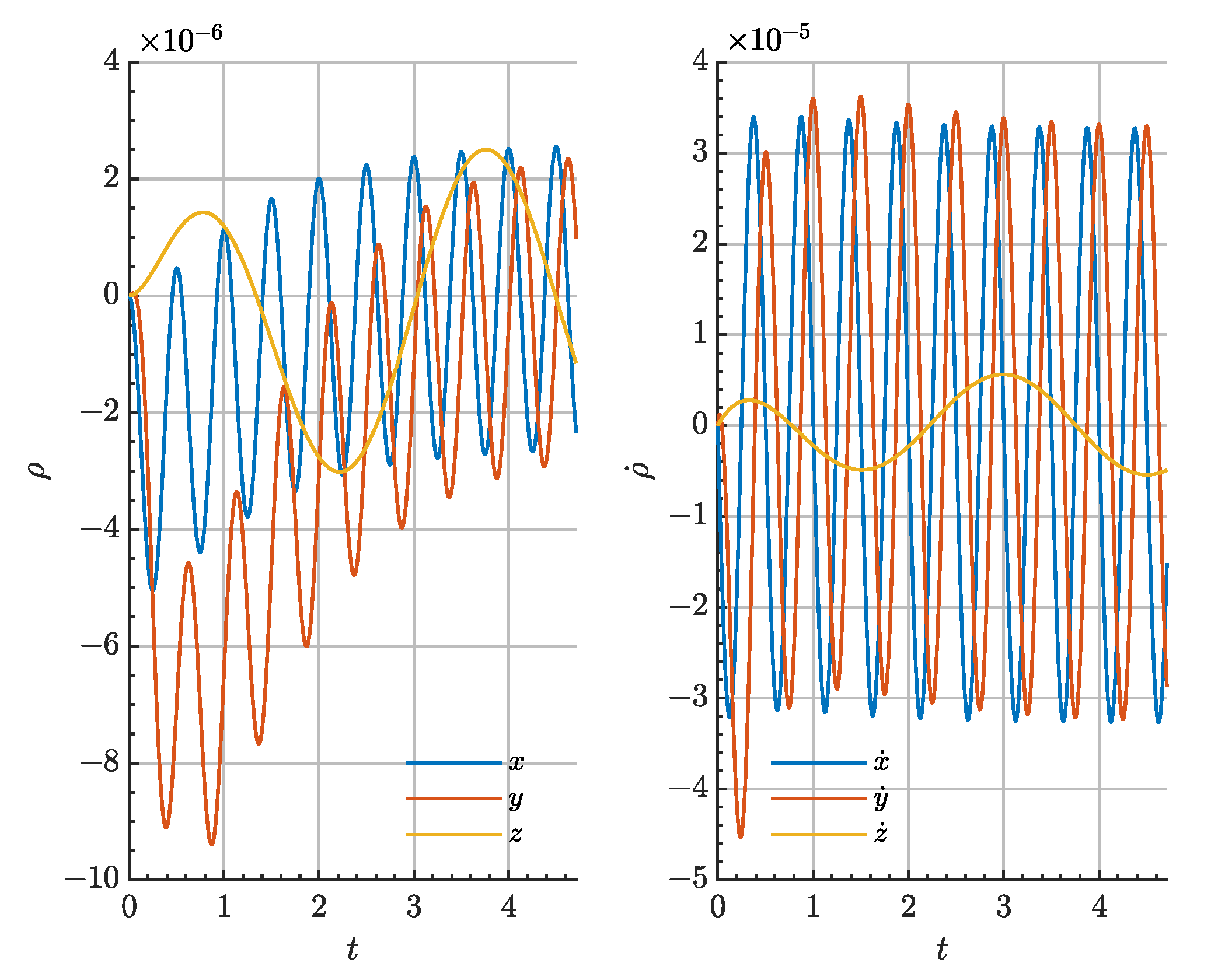 Aerospace 09 00798 g024 Aerospace 09 00798 g024
