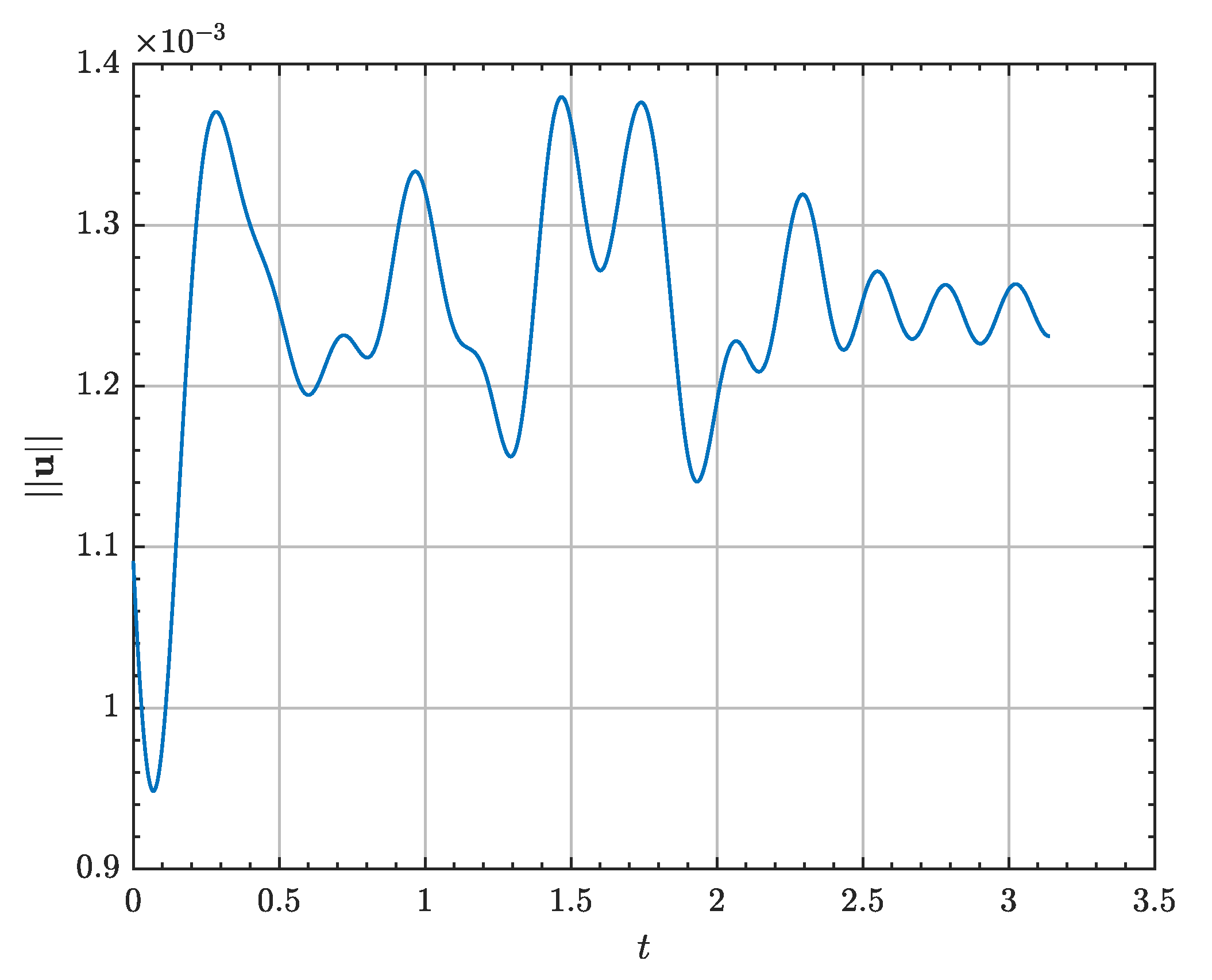 Aerospace 09 00798 g025 Aerospace 09 00798 g025