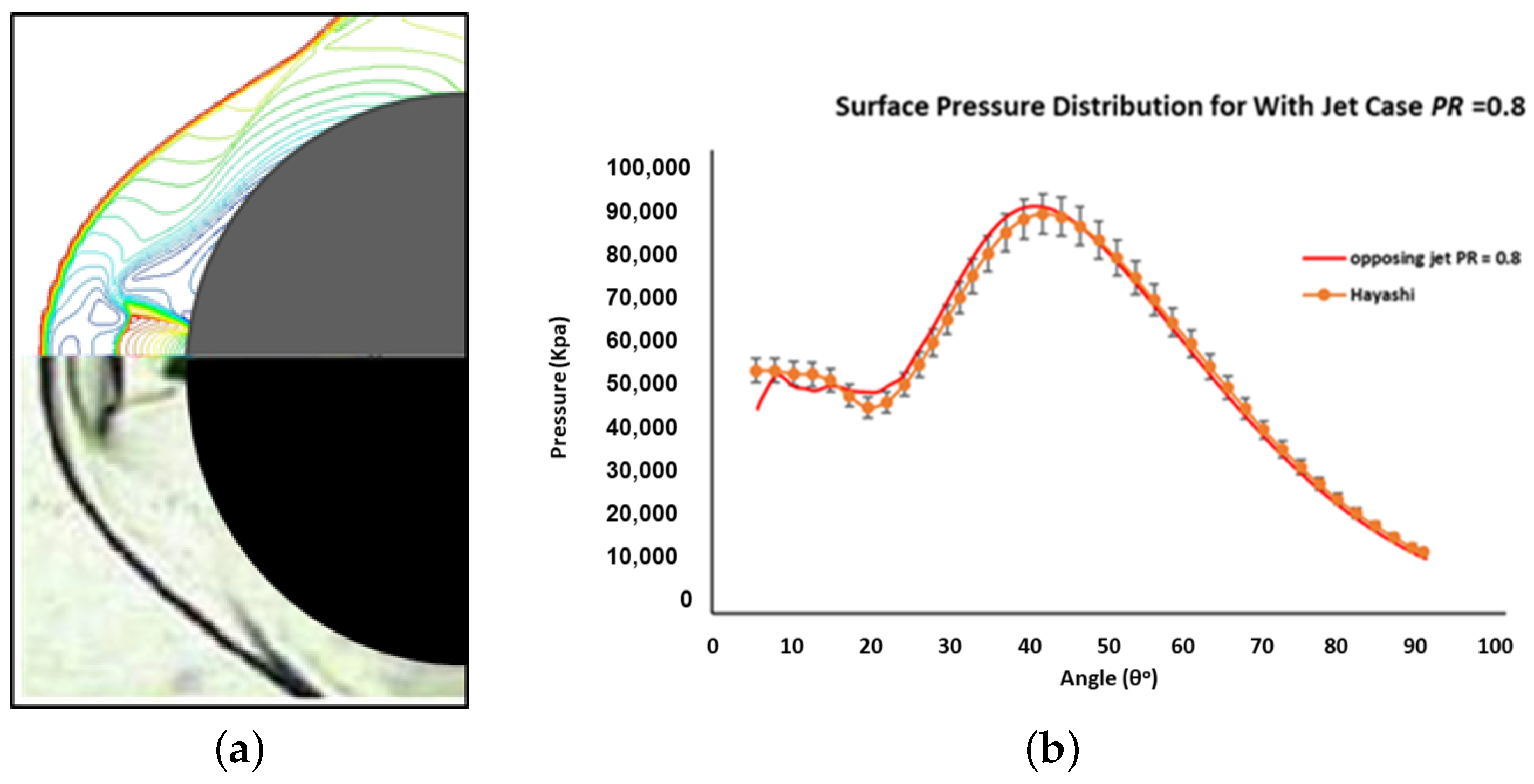 Aerospace 09 00800 g006