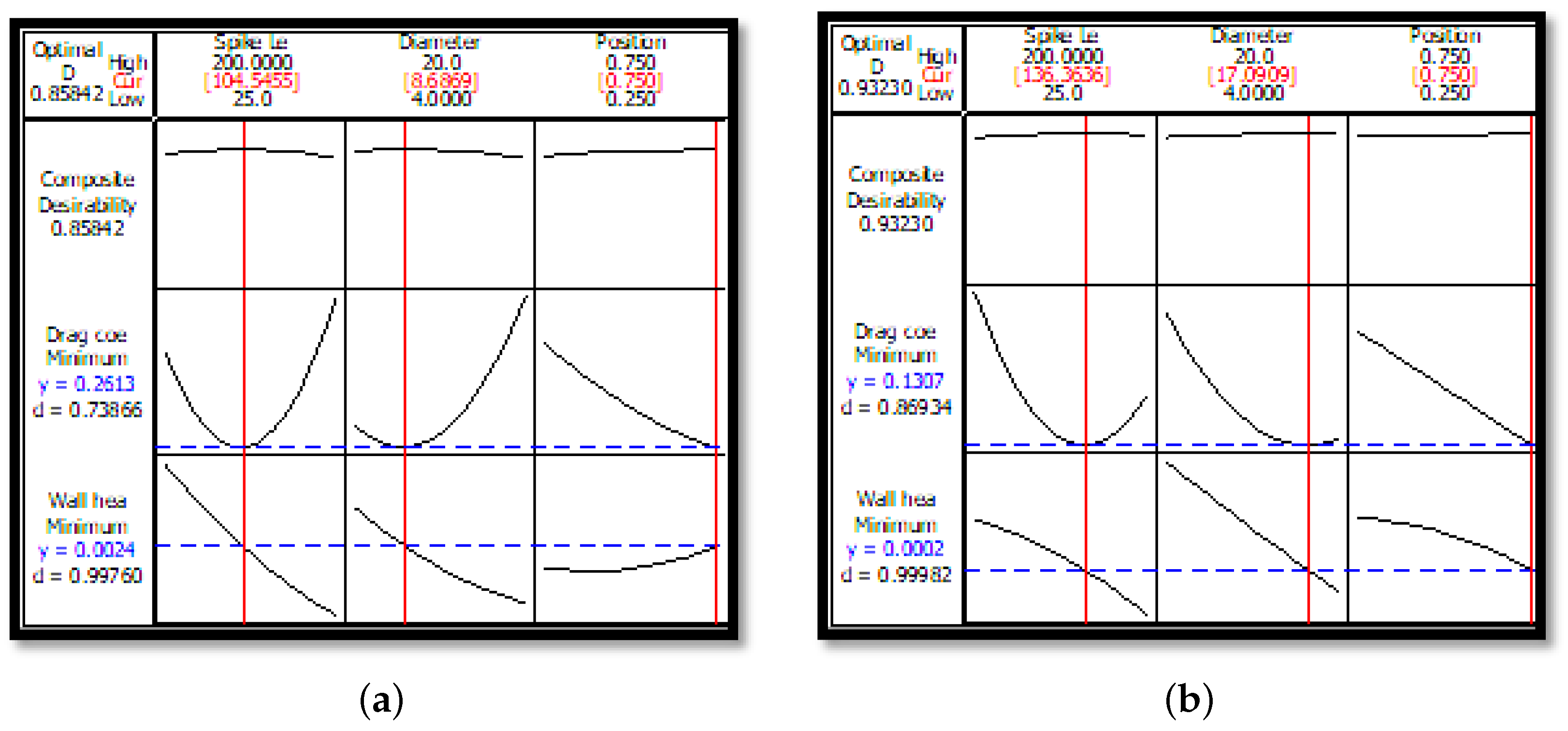 Aerospace 09 00800 g014