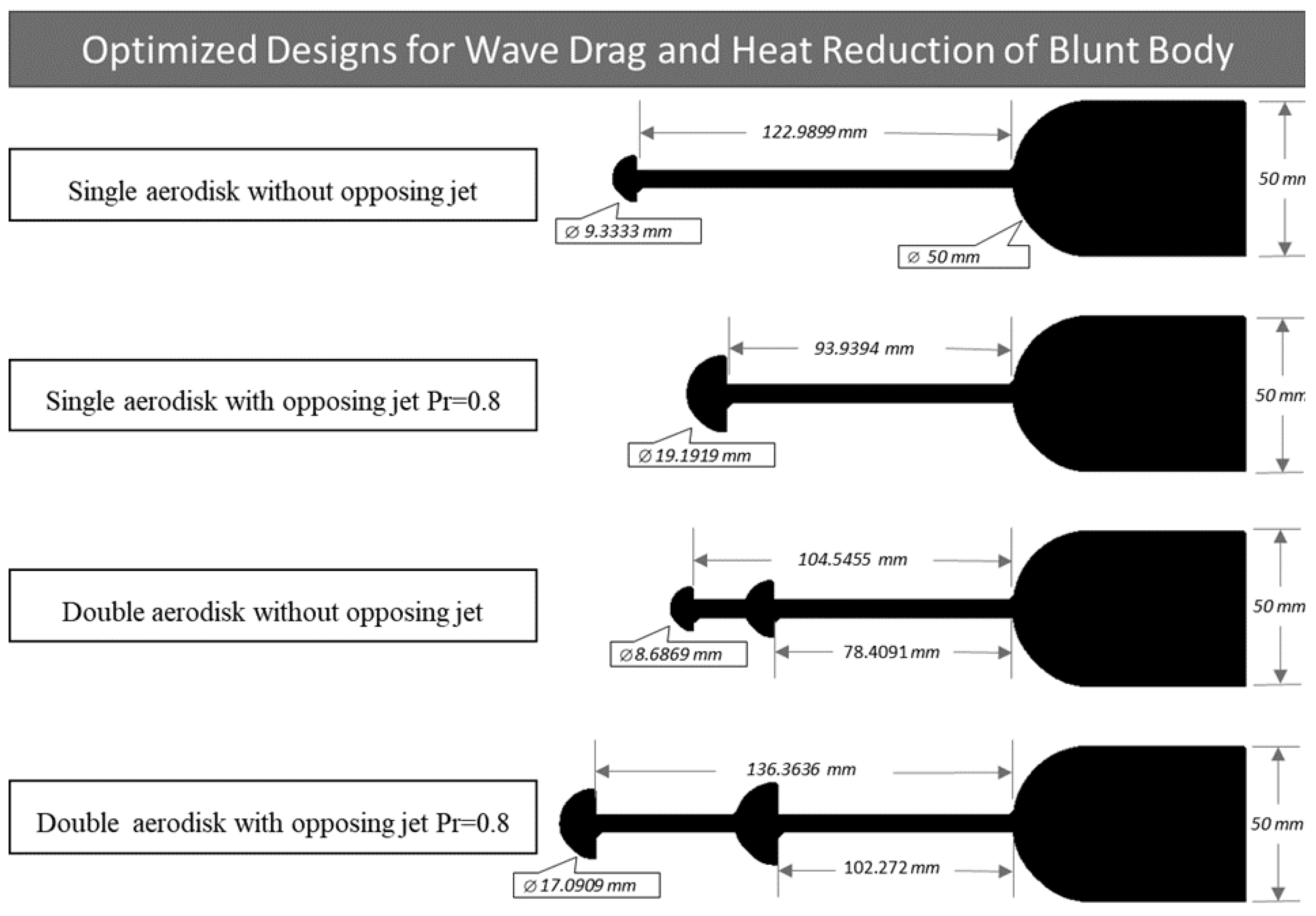 Aerospace 09 00800 g015