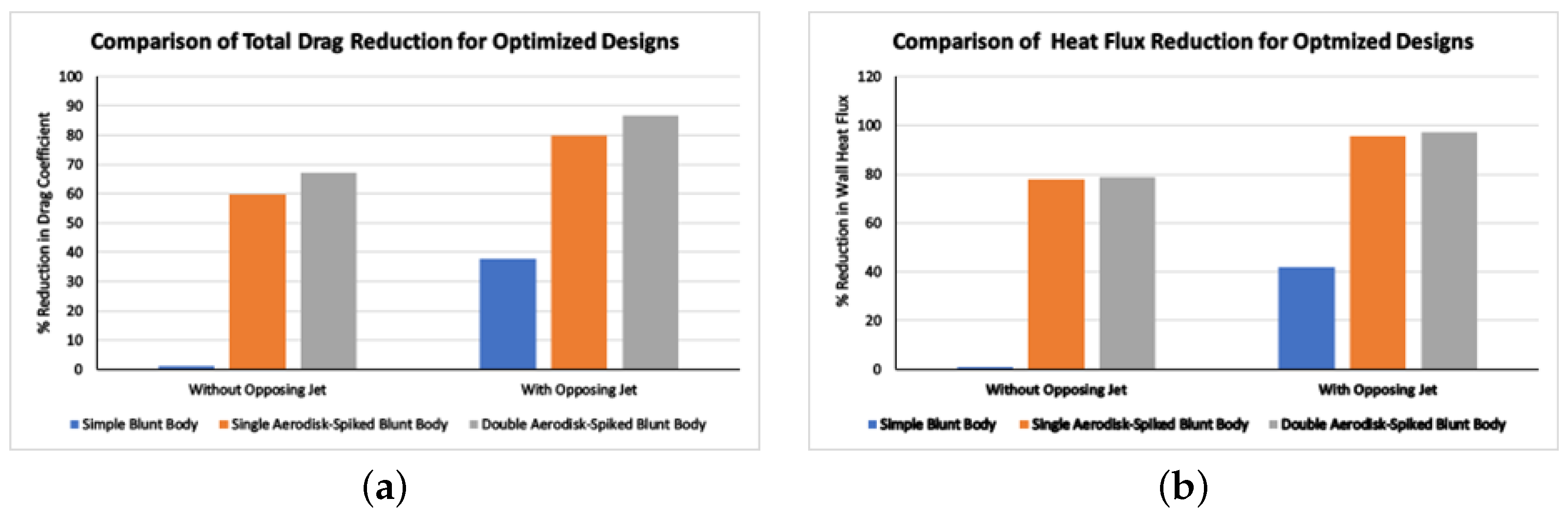 Aerospace 09 00800 g019