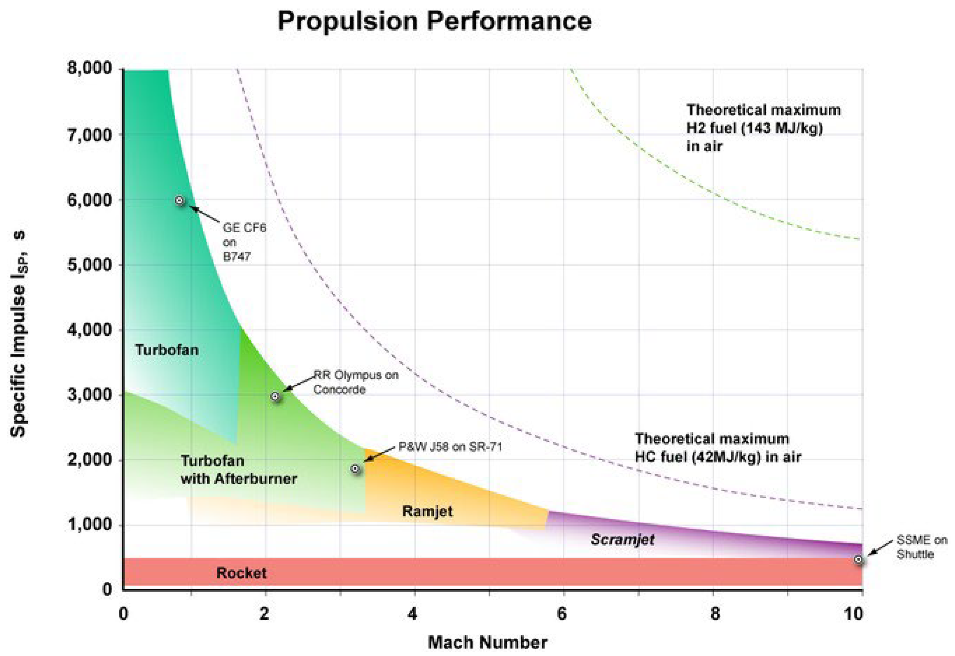 Aerospace 09 00801 g001