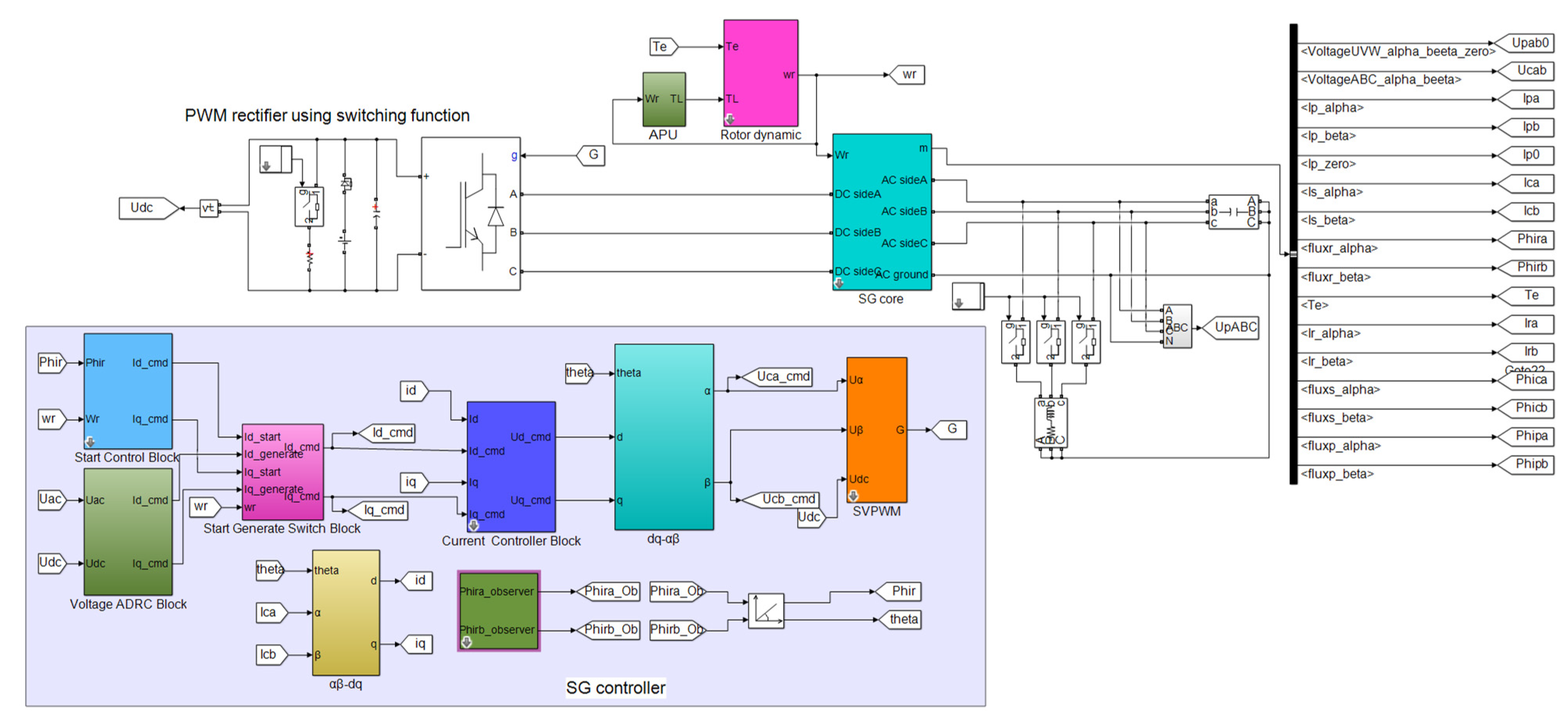 Aerospace 09 00803 g006