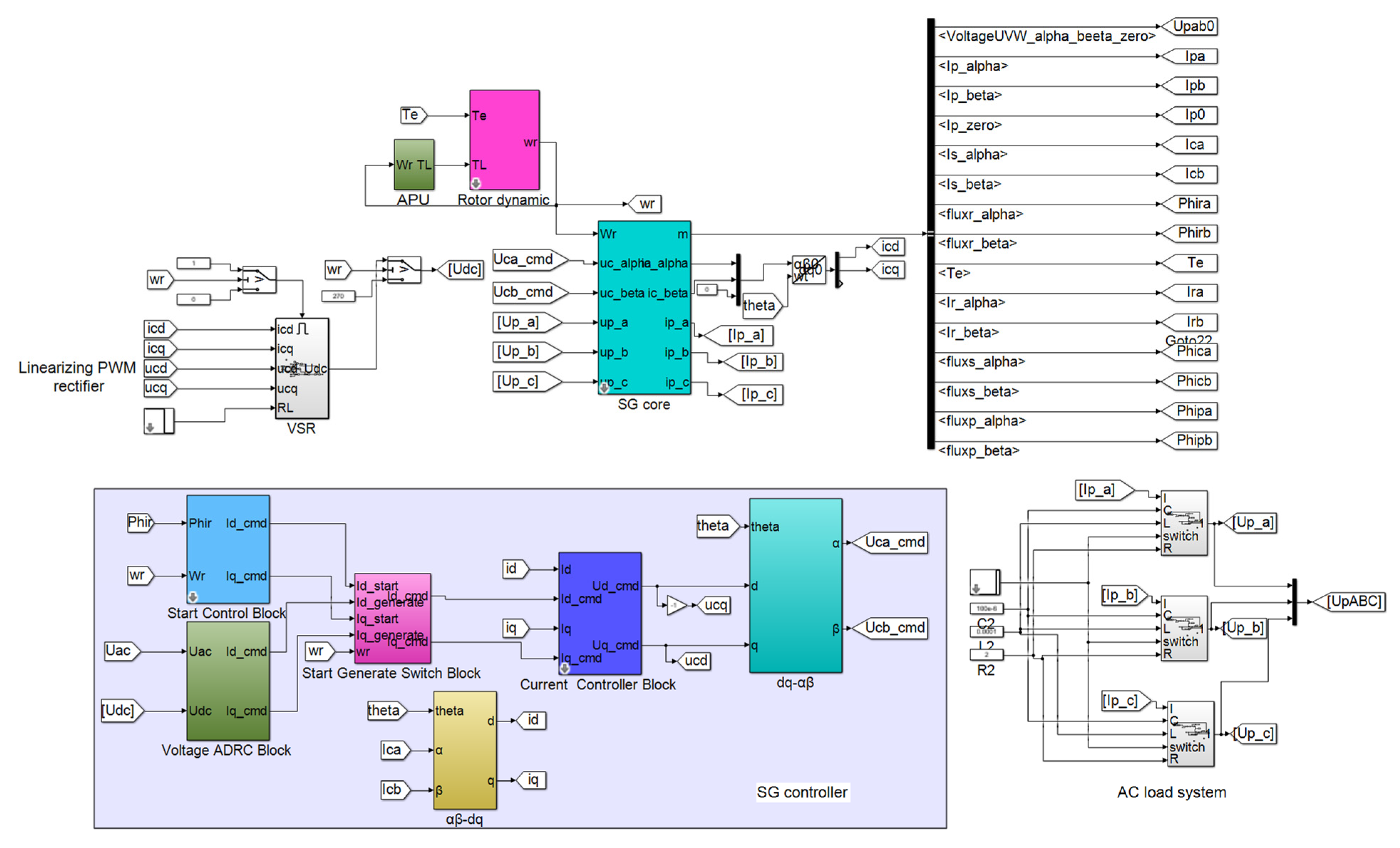 Aerospace 09 00803 g008