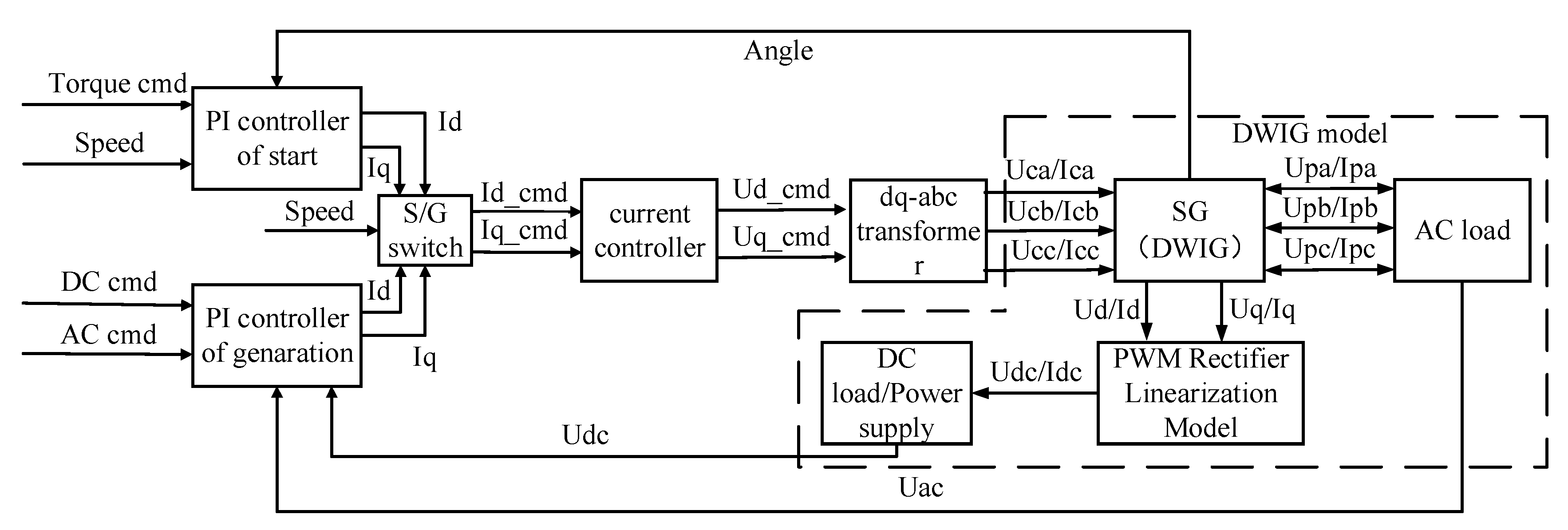 Aerospace 09 00803 g009