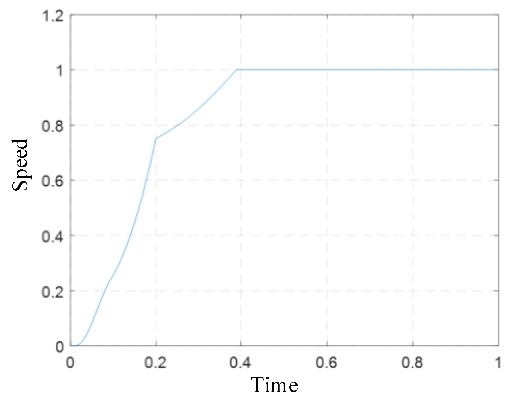 Aerospace 09 00803 g010