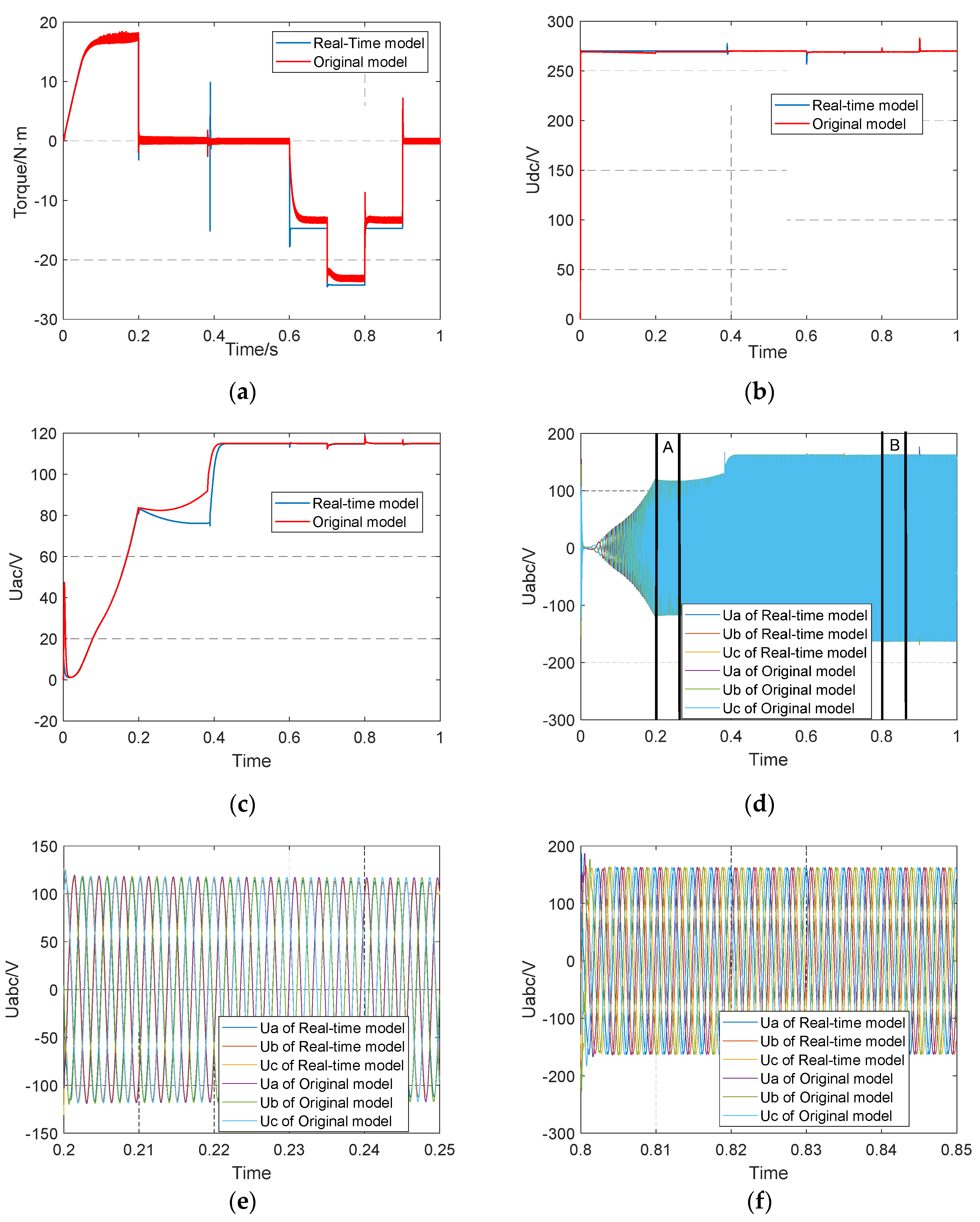 Aerospace 09 00803 g011