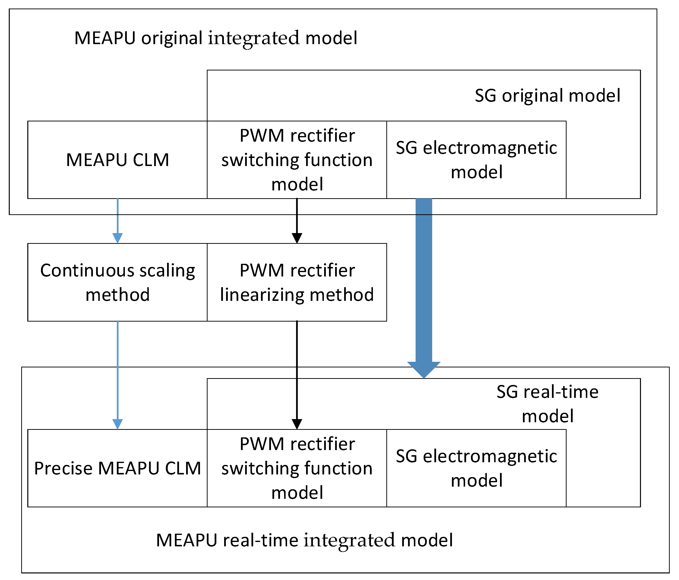 Aerospace 09 00803 g014