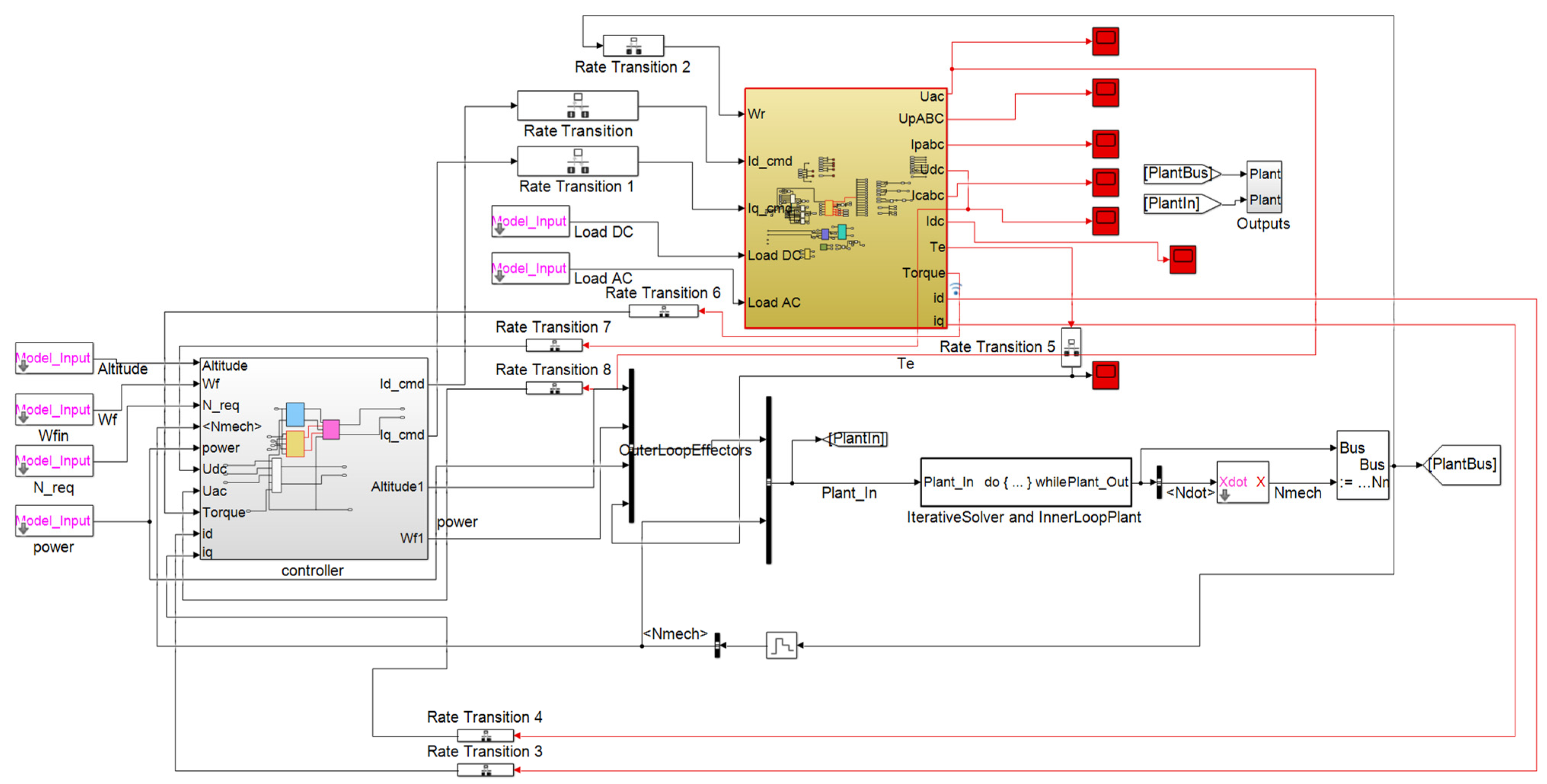 Aerospace 09 00803 g015