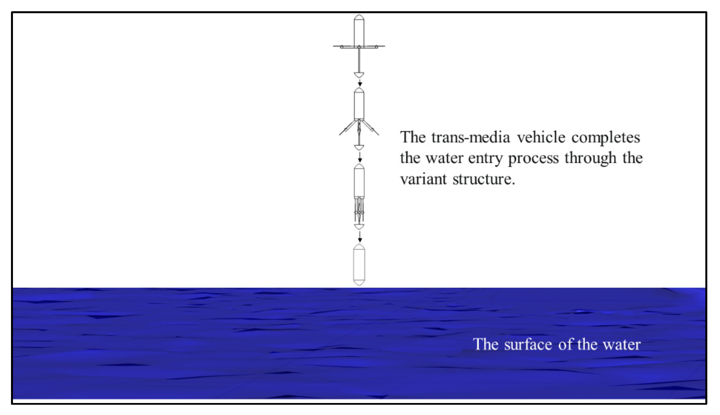 Aerospace 09 00805 g001