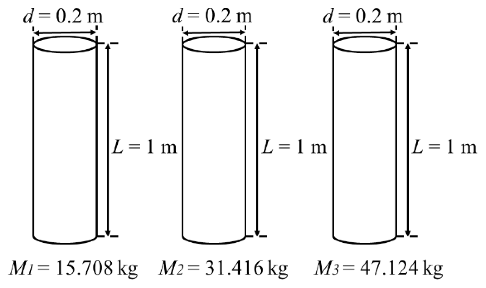 Aerospace 09 00805 g002
