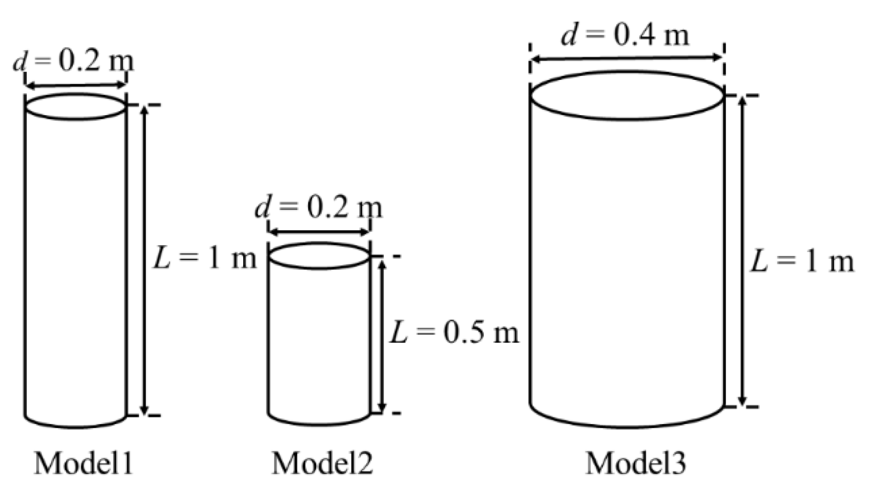 Aerospace 09 00805 g003