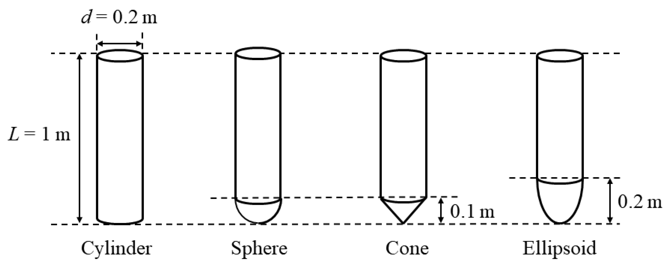 Aerospace 09 00805 g005