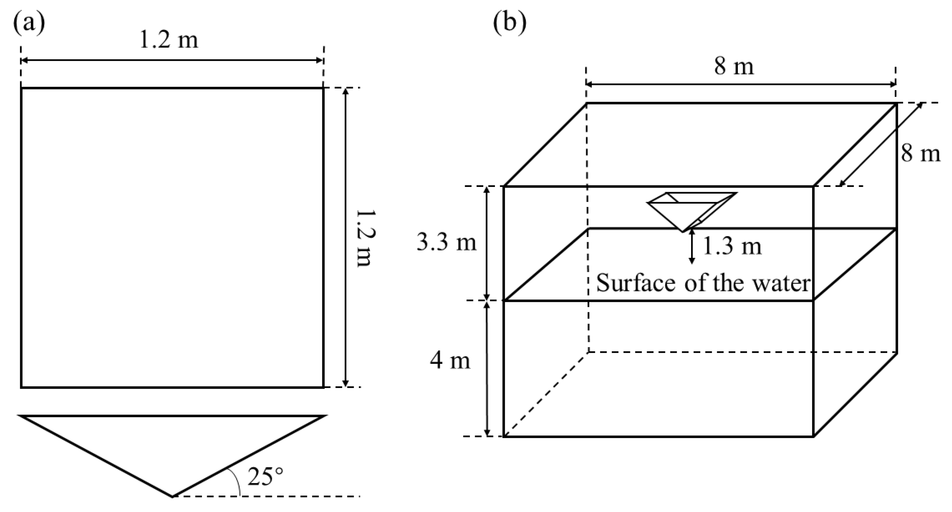 Aerospace 09 00805 g010