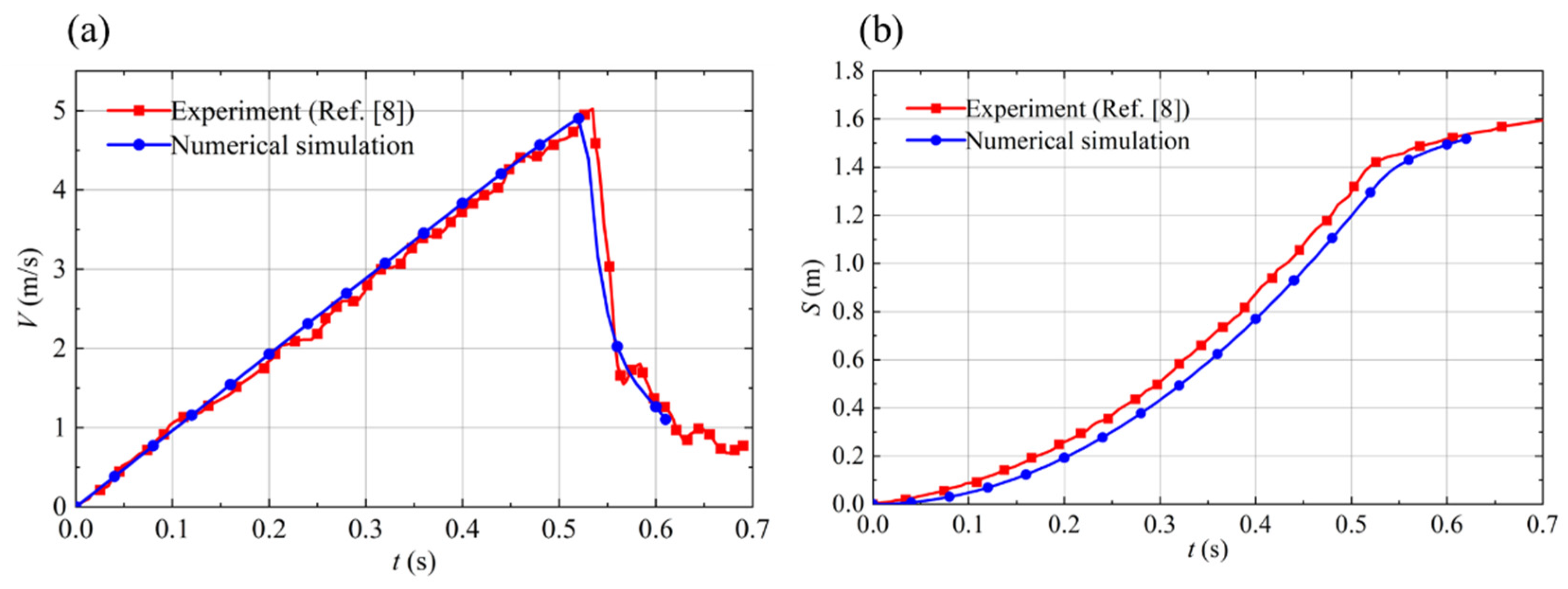 Aerospace 09 00805 g012