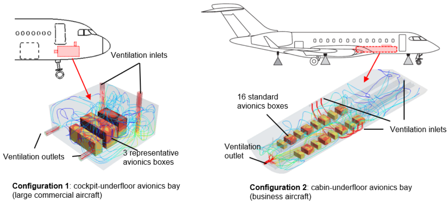 Aerospace 09 00806 g001 Aerospace 09 00806 g001
