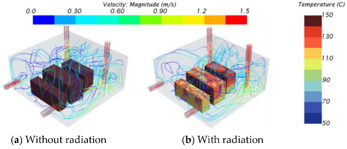 Aerospace 09 00806 g008 Aerospace 09 00806 g008