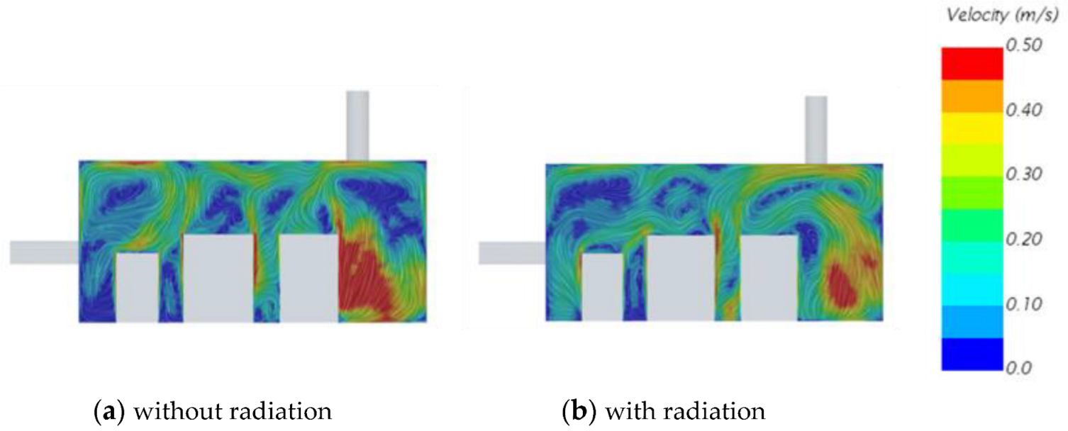 Aerospace 09 00806 g010 Aerospace 09 00806 g010