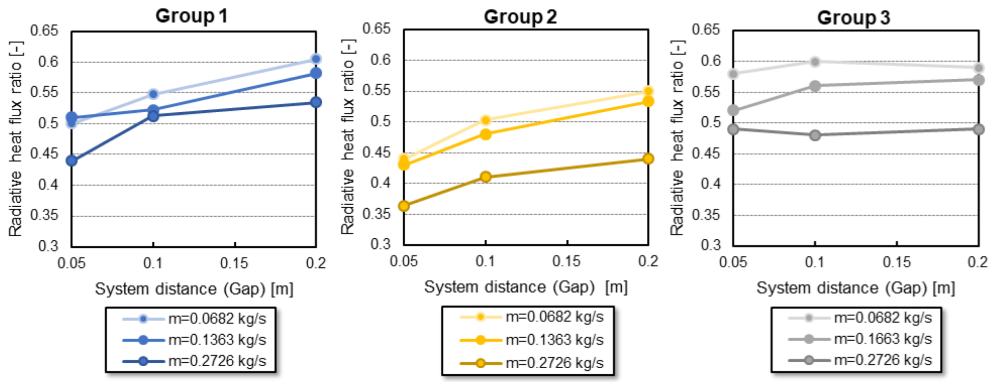 Aerospace 09 00806 g013 Aerospace 09 00806 g013