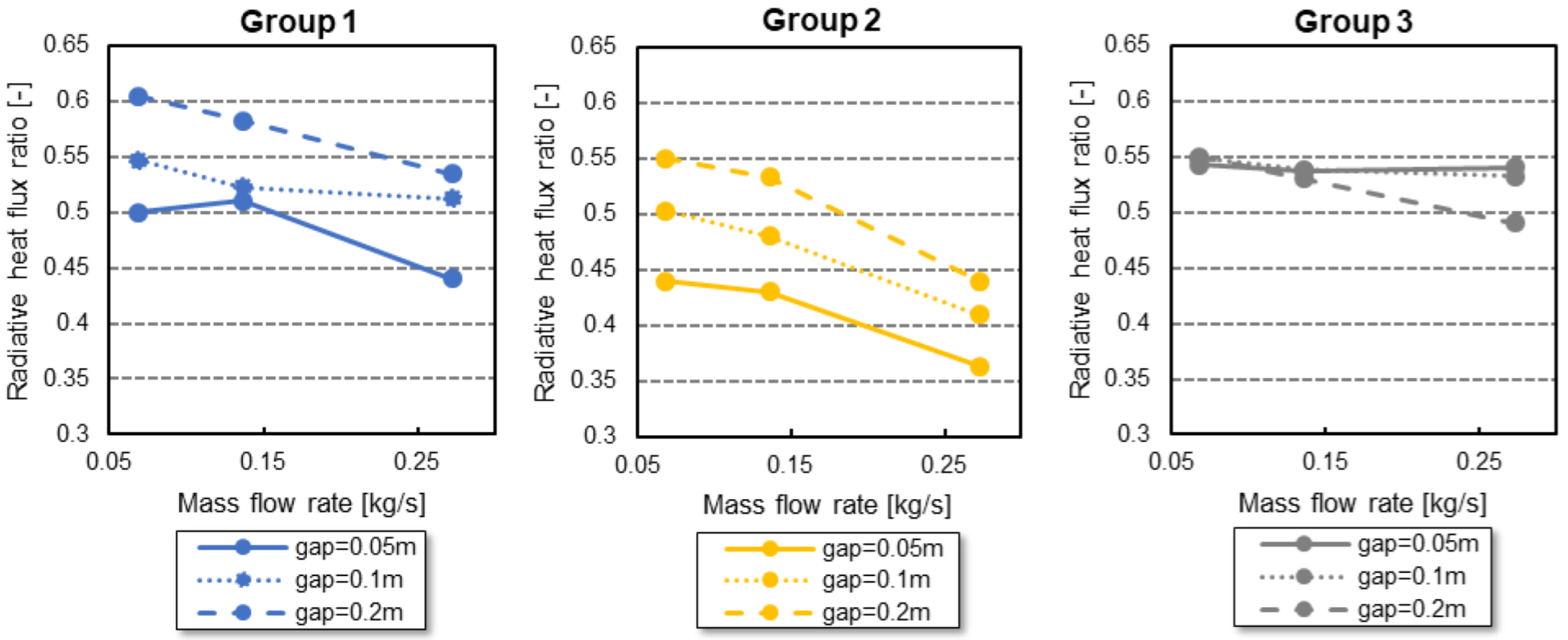 Aerospace 09 00806 g015 Aerospace 09 00806 g015