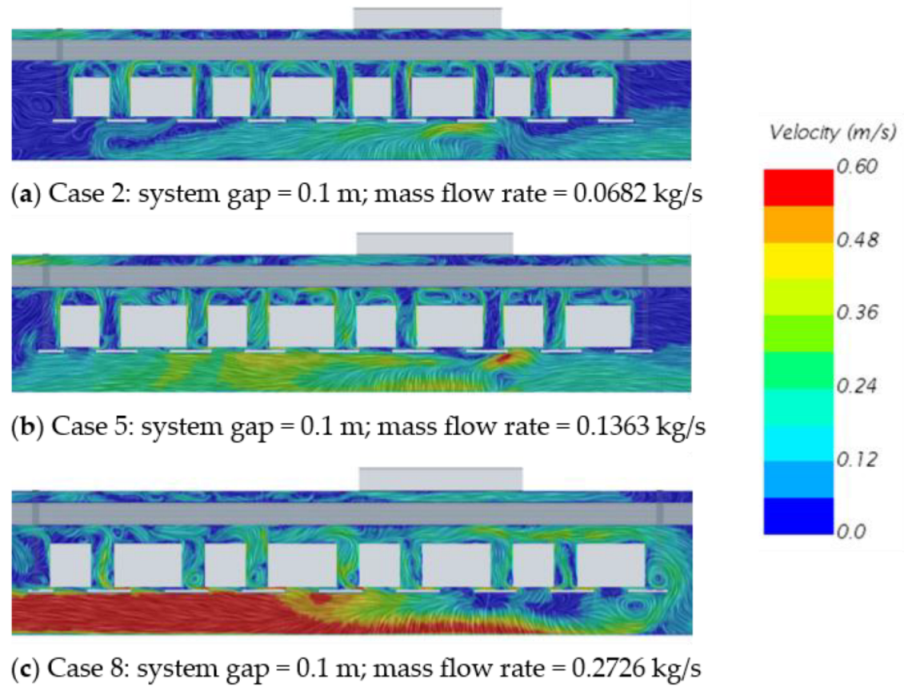 Aerospace 09 00806 g016 Aerospace 09 00806 g016