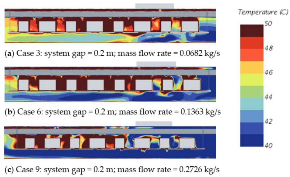 Aerospace 09 00806 g017 Aerospace 09 00806 g017