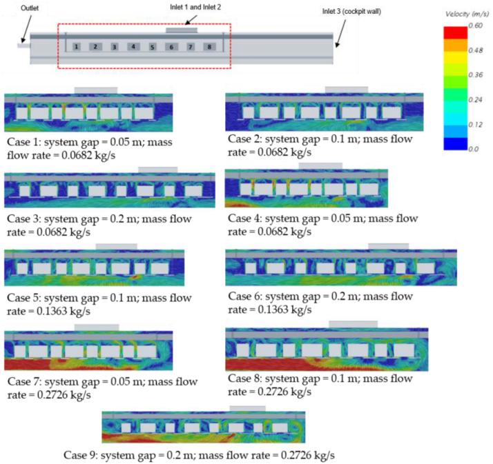 Aerospace 09 00806 g0a1 Aerospace 09 00806 g0a1