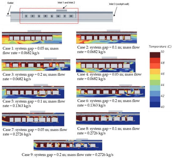 Aerospace 09 00806 g0a2