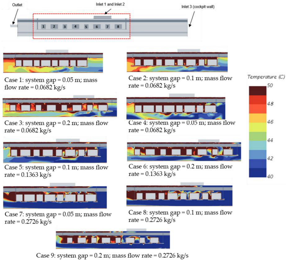 Aerospace 09 00806 g0a2 Aerospace 09 00806 g0a2