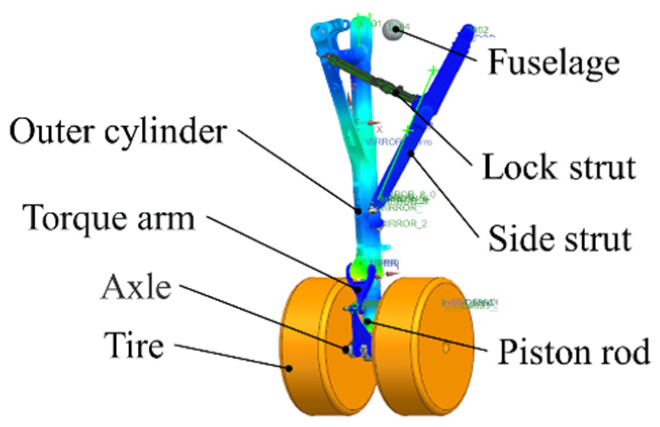 Aerospace 09 00809 g001