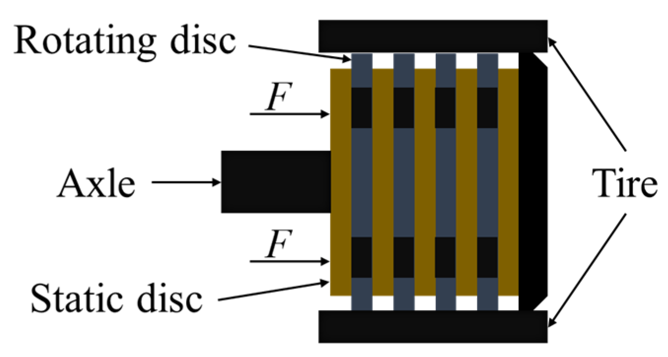 Aerospace 09 00809 g006