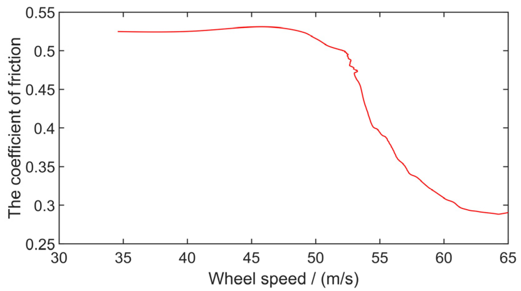 Aerospace 09 00809 g010