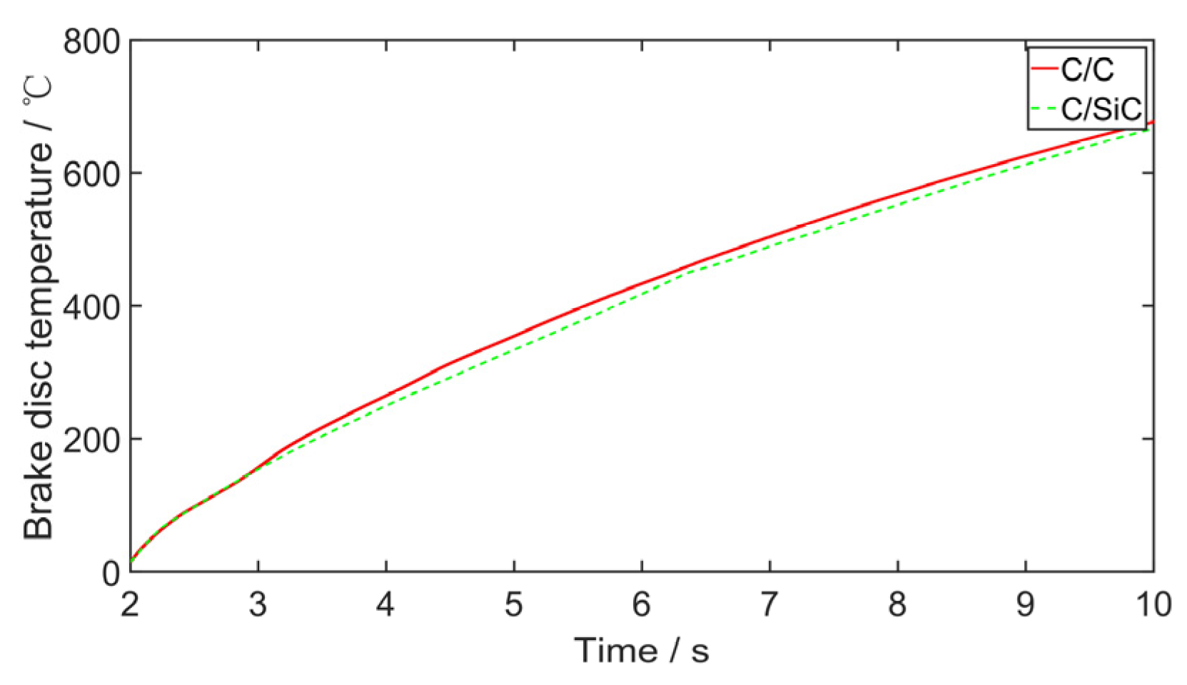 Aerospace 09 00809 g014